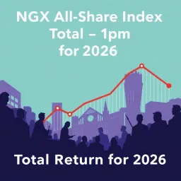 NGX All-Share Index Total Return for 2026