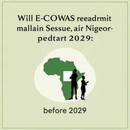 Will ECOWAS readmit Mali, Burkina Faso or Niger before 2029?