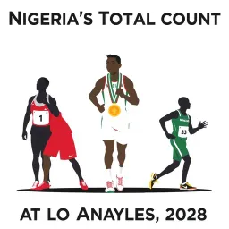 Nigeria's Total Medal Count at Los Angeles 2028