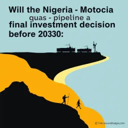 Will the Nigeria-Morocco gas pipeline reach a final investment decision before 2030?