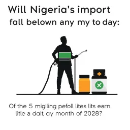 Will Nigeria's petrol imports fall below 5 million litres a day in any month of 2028?